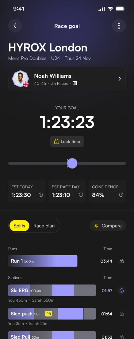 Doubles race goal screen with a personalised station-by-station split