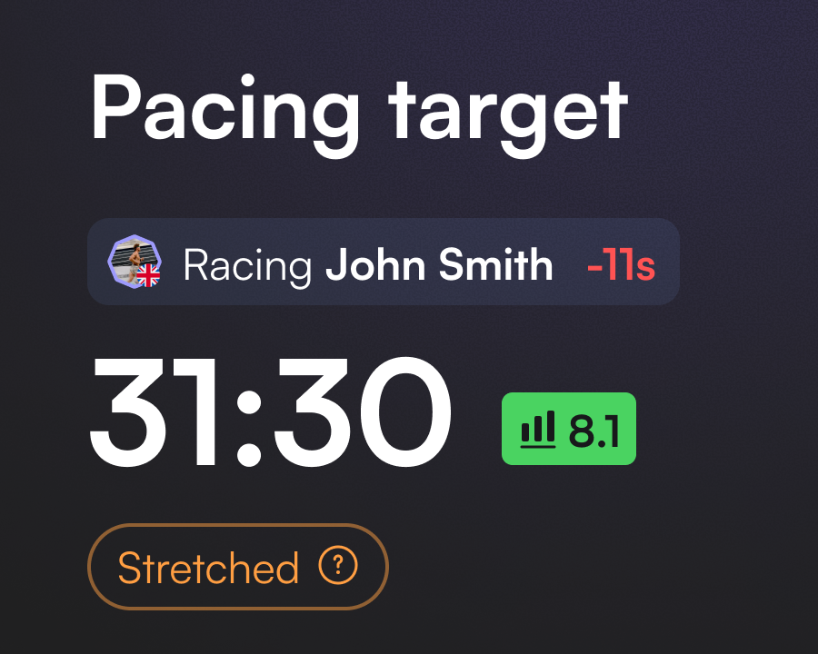 Pacing target card showing you're 11 seconds behind John Smith, live